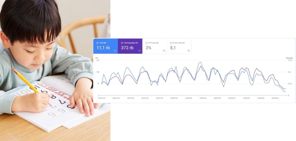 Portofolio SEO Dunia Pendidikan